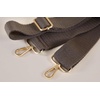 image:imageSam Edelman Ethyl Weekender HandbagTaupe
