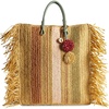 image:imageSam Edelman Lily Tote HandbagNatural