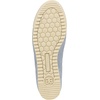 image:imageSam Edelman IrmaBlue BreezeSugar