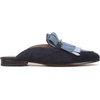 image:imageSam Edelman LaineyMidnight BlueBlue AgateBillow Blue