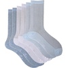 image:imageSam Edelman Womens Anklet Socks  3 PK Mesh Cotton Slouchy SocksDenimGreyWhite