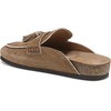 image:imageSam Edelman Womens Astrid MulesTerra Toffee Suede