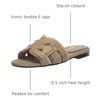 image:imageSam Edelman Womens Bay Flat SandalGold Quartz Fray