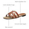 image:imageSam Edelman Womens Bay Flat SandalHoney Brown