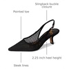 image:imageSam Edelman Womens Bianka Slingback PumpsBlack Suede Net Mesh