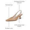 image:imageSam Edelman Womens Bianka Slingback PumpsFrench Sand