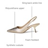 image:imageSam Edelman Womens Bianka Slingback PumpsGold Leaf