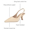 image:imageSam Edelman Womens Bianka Slingback PumpsModern Ivory
