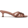 image:imageSam Edelman Womens Camille 2 Heeled MulesSpiced Coral Multi