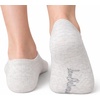 image:imageSam Edelman Womens Cotton Socks  6 PK Invisible Sneaker LinersWhiteBlackGrey