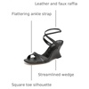image:imageSam Edelman Womens Davi WedgesBlack