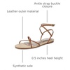 image:imageSam Edelman Womens Ellina SandalsSaddle