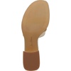 image:imageSam Edelman Womens Farrin 2 SandalsLinen