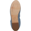 image:imageSam Edelman Womens FeliciaVintage Denim