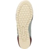 image:imageSam Edelman Womens Ivey SneakersBlue MultiYellowPlum