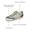 image:imageSam Edelman Womens Ivey SneakersBlue MultiYellowPlum