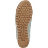 image:imageSam Edelman Womens Ivey SneakersCalypso MintAntique White