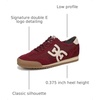 image:imageSam Edelman Womens Ivey SneakersFrench Merlot