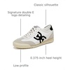 image:imageSam Edelman Womens Ivey SneakersGreigeBright WhiteBlack