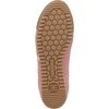 image:imageSam Edelman Womens Ivey SneakersLuxe Rose