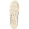 image:imageSam Edelman Womens Ivey SneakersSoft SilverSugar