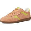 image:imageSam Edelman Womens Kallen SneakersCanyon CoralCelery