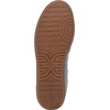image:imageSam Edelman Womens Kallen SneakersCoastal Blue