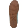 image:imageSam Edelman Womens Kallen SneakersMarine GreenVarsity Green