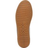 image:imageSam Edelman Womens Kallen SneakersSoft Silver