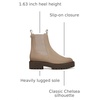 image:imageSam Edelman Womens Laguna Chelsea BootAntico Gray