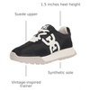 image:imageSam Edelman Womens Langley SneakersBlack Suede