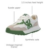 image:imageSam Edelman Womens Langley SneakersGreen Multi