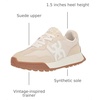 image:imageSam Edelman Womens Langley SneakersOffwhite