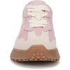 image:imageSam Edelman Womens Langley SneakersRose Blush