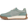 image:imageSam Edelman Womens Langley SneakersSage Sky