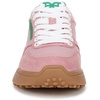 image:imageSam Edelman Womens Layla SneakersBubblegum PinkGreen Garden