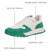 image:imageSam Edelman Womens Layla SneakersGreen White