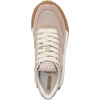 image:imageSam Edelman Womens Layla SneakersLuxe Beige