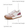 image:imageSam Edelman Womens Layla SneakersWhiteBlush RoseWarm Magenta