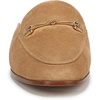 image:imageSam Edelman Womens Linnie Flat MulesBamboo Brown
