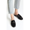 image:imageSam Edelman Womens Linnie Flat MulesBlack Leather