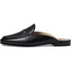 image:imageSam Edelman Womens Linnie Flat MulesBlack Modena Calf Leather