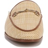 image:imageSam Edelman Womens Linnie Flat MulesBleached Beechwood Woven