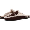 image:imageSam Edelman Womens Linnie Flat MulesCafe Noir Shearling