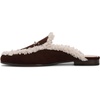 image:imageSam Edelman Womens Linnie Flat MulesCafe Noir Shearling