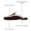 image:imageSam Edelman Womens Linnie Flat MulesCafe Noir Shearling
