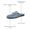 image:imageSam Edelman Womens Linnie Flat MulesDark Billow Blue