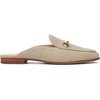 image:imageSam Edelman Womens Linnie Flat MulesDark Natural