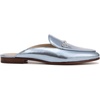 image:imageSam Edelman Womens Linnie Flat MulesMetallic Sky