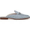image:imageSam Edelman Womens Linnie Flat MulesMontrose Blue Check